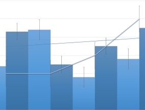 租车需求的增长及其可能性分析,租车的可能性大吗为什么这么小