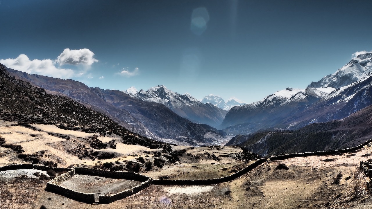 康定环线旅游，探索无尽的自然美景与文化底蕴,康定环线旅游线路图  第1张